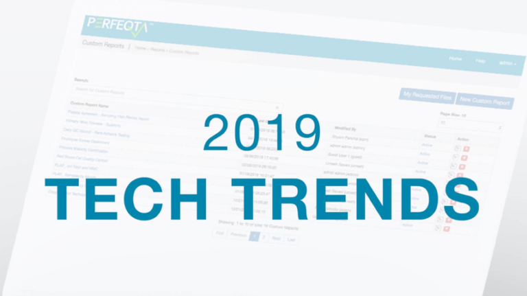 2019 Technology Trends